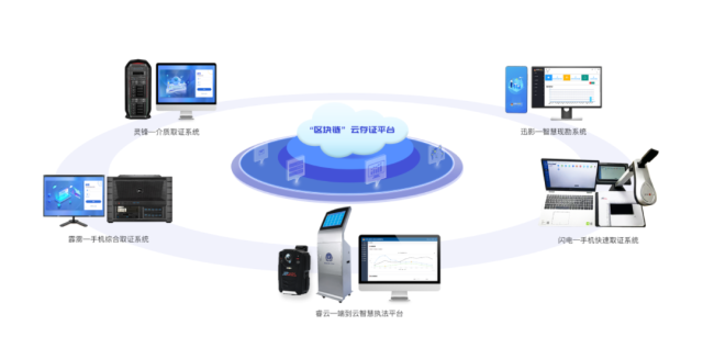 談技術(shù)話成果論發(fā)展,第二十五屆高交會(huì)廣州軟件院誠(chéng)邀您參與!